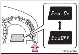 Eco Driving Indicator Light and