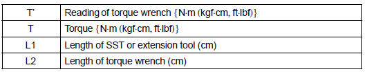 2. FOR VEHICLES EQUIPPED WITH SRS AIRBAG AND SEAT BELT PRETENSIONER