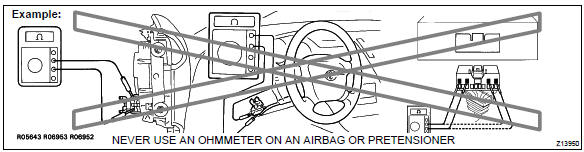 d. INSTRUMENT PANEL PASSENGER AIRBAG ASSY