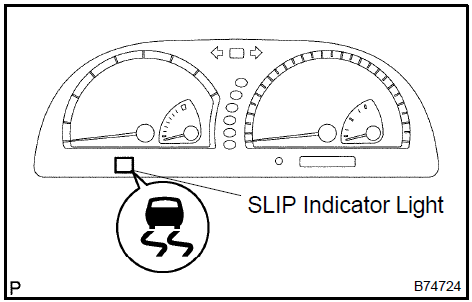 9. FOR VEHICLES EQUIPPED WITH VEHICLE SKID